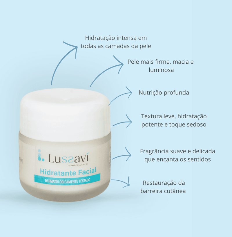 Hidratante Facial Intensive Hialu